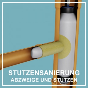 PolyLine Umwelttechnik GmbH Stutzensanierung Rohrabzweig sanieren SchlauchLiner Abwasserleitung sanieren